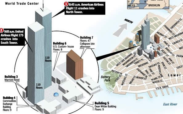 Kaart van de Twin Towers en Gebouw 7